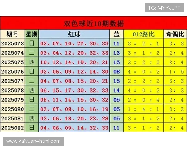 中国彩吧网：揭秘彩票走势分析技巧与投注策略，助您精准预测赢得大奖