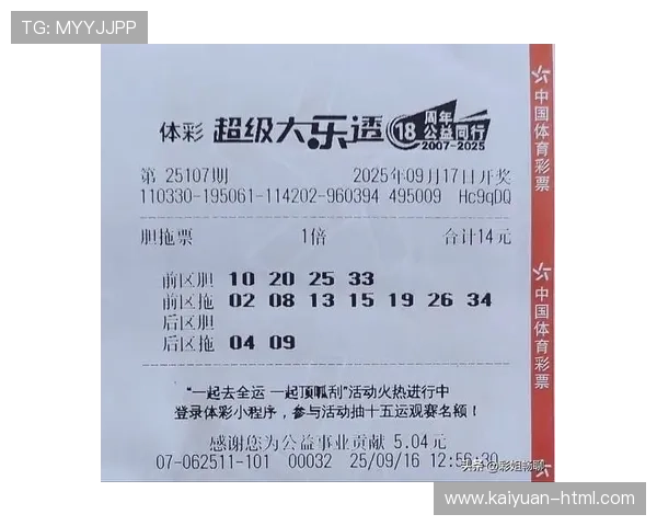 大乐透幸运大赢家揭秘幸运数字背后的故事与策略分析